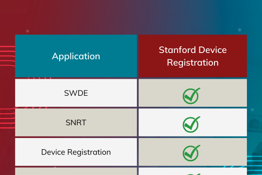 Unlock Efficiency and Ease with Stanford Device Registration