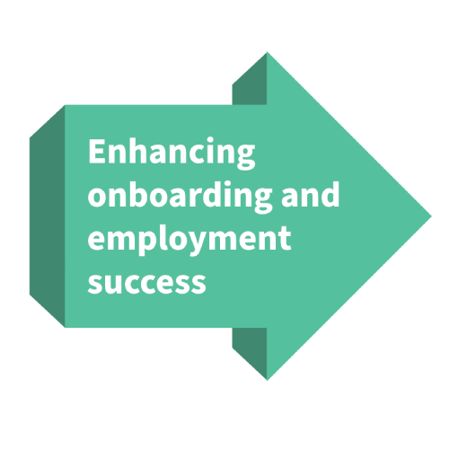 Enhancing onboarding and employment success