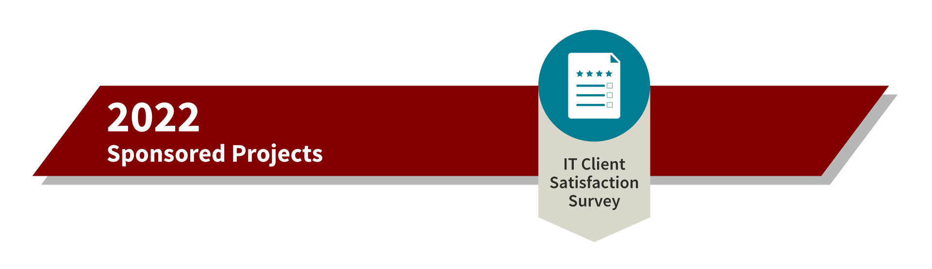2022 Strategic Projects
: IT Client Satisfaction Survey
