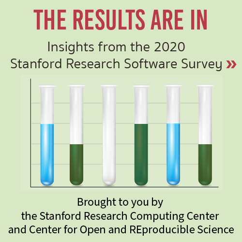 Stanford Software Survey results prompt