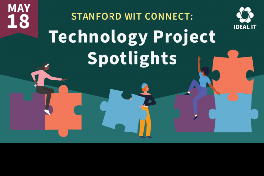 WIT Connect: Technology Project Spotlights