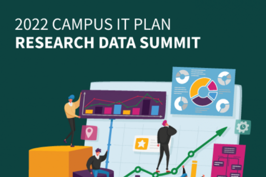 2022 Campus IT Plan Research Data Summit
